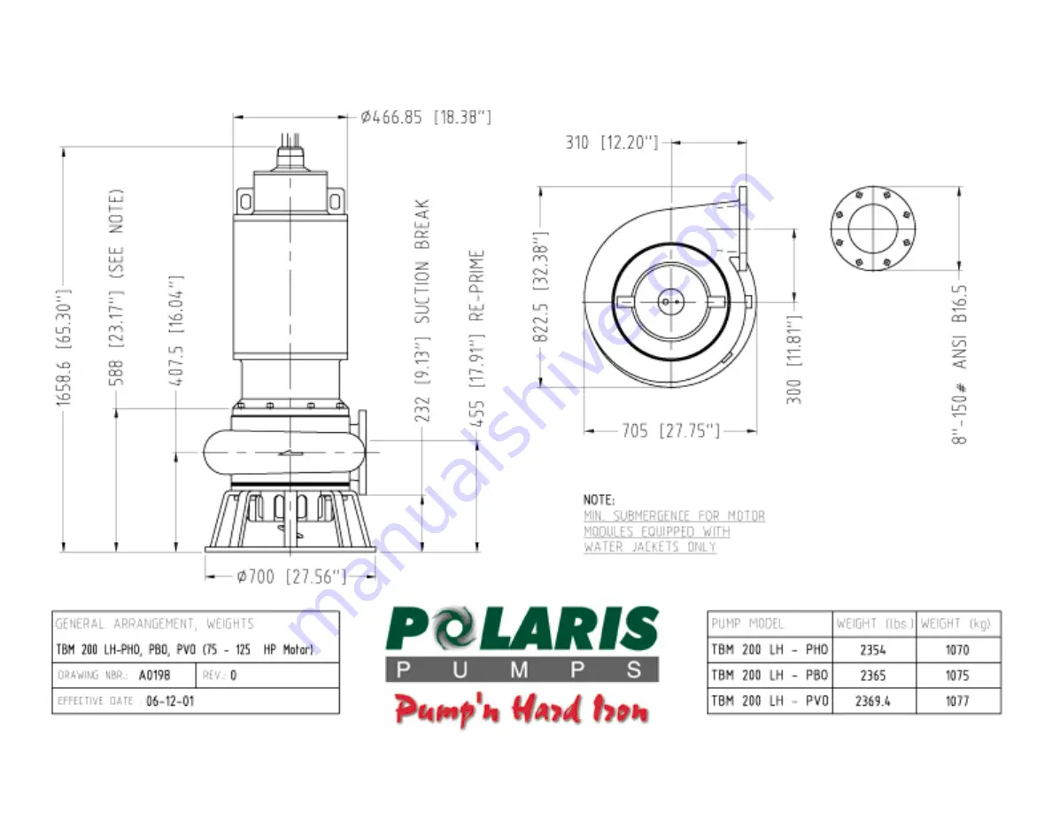 Polaris TBM 200 LH Series Installation And Maintenance Manual Download Page 31