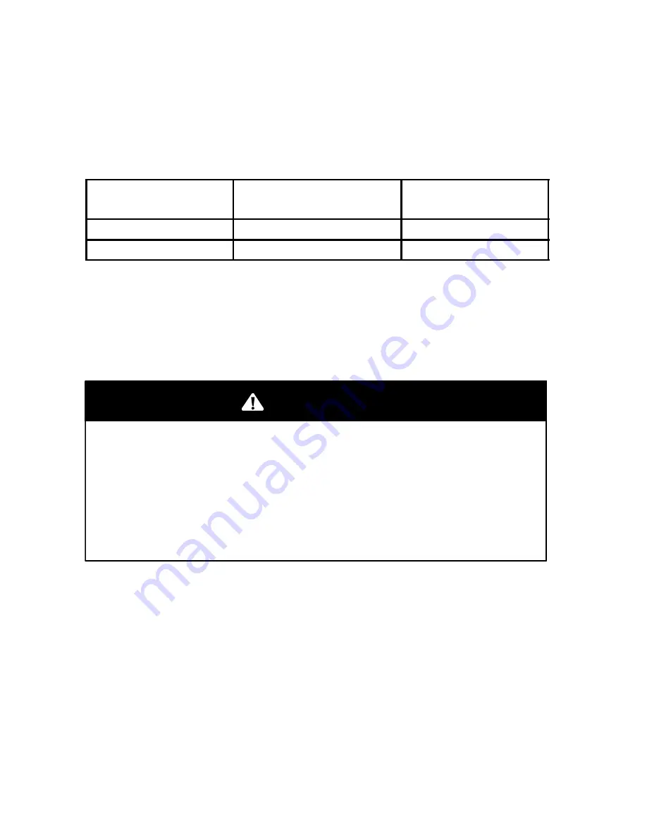 Polaris UTV Series 10 2x4 Owner'S Manual Download Page 30