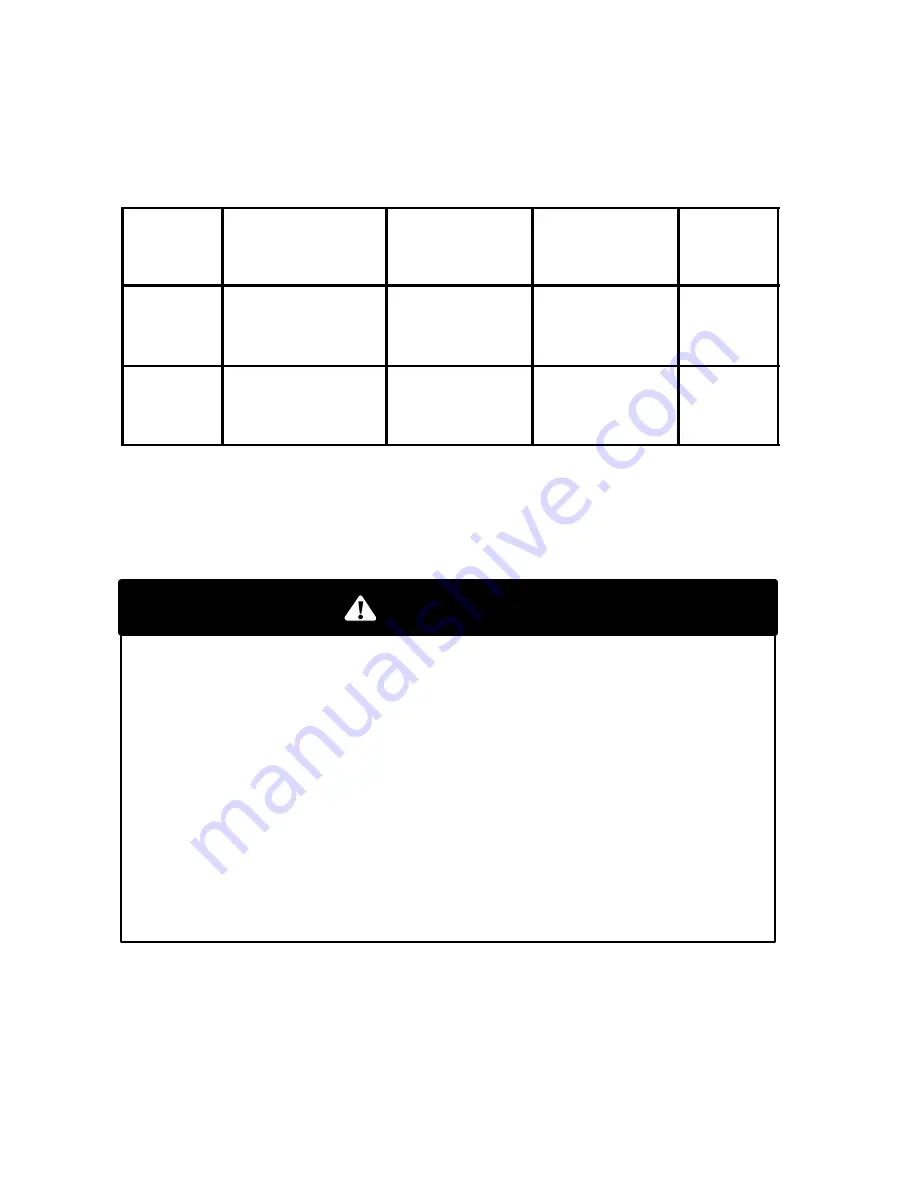 Polaris UTV Series 10 2x4 Owner'S Manual Download Page 32