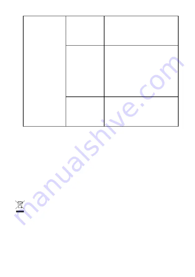 Polaris WI-FI IQ Home Aqua PVCR 0735 Operation Manual Download Page 34