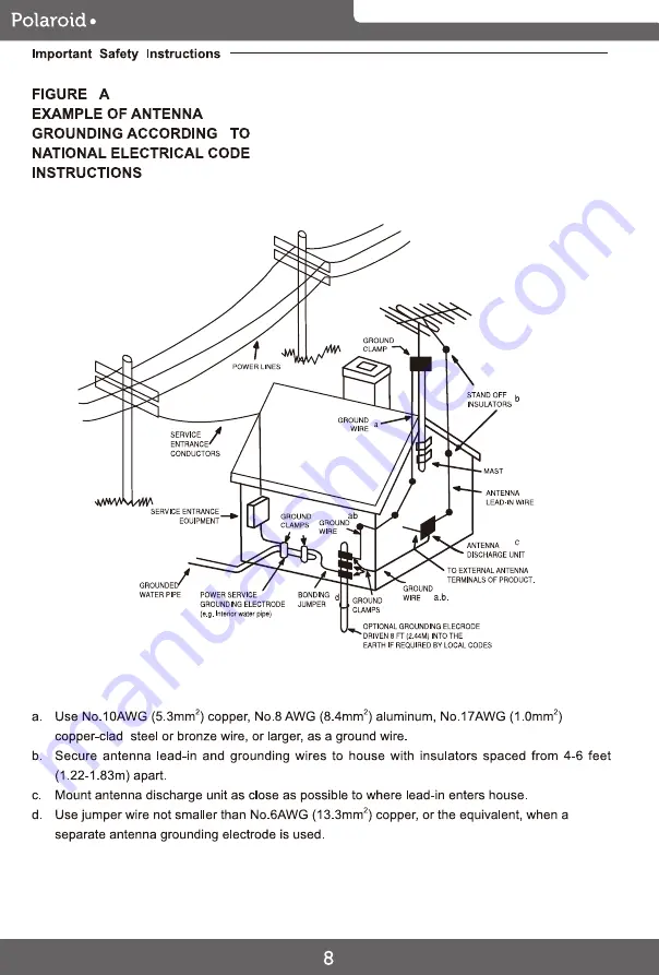 Polaroid 24GSD3000/DE236 User Manual Download Page 10