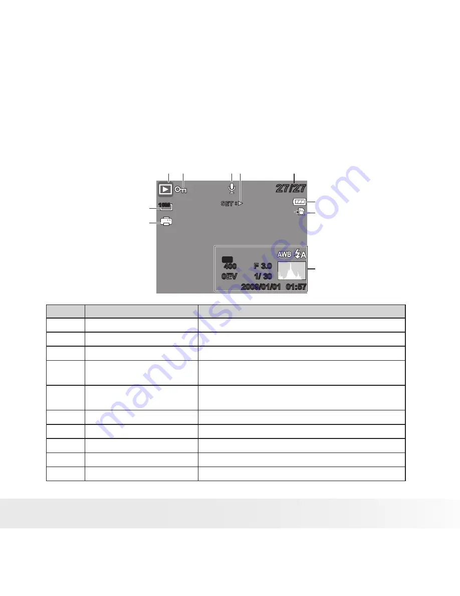 Polaroid CIA-01036B Скачать руководство пользователя страница 23