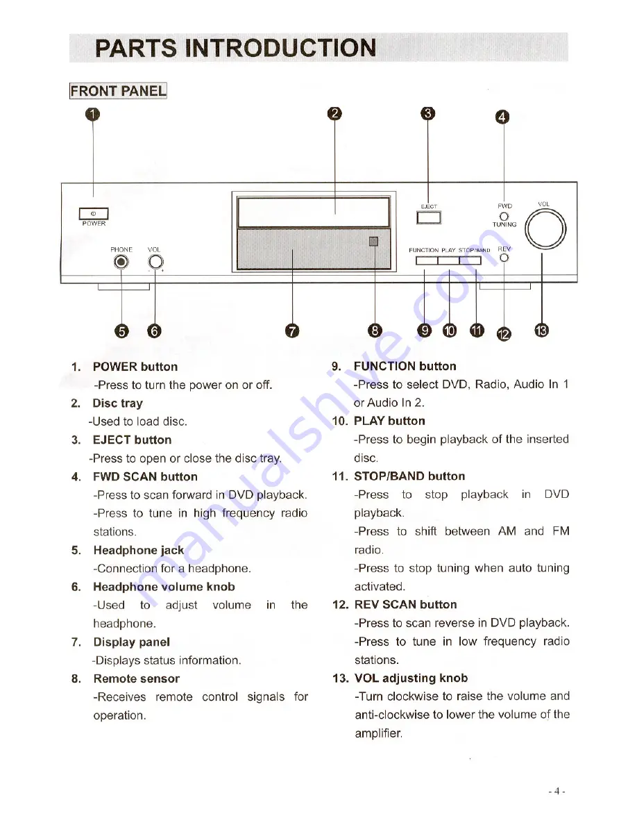 Polaroid DAV-3900 Скачать руководство пользователя страница 6