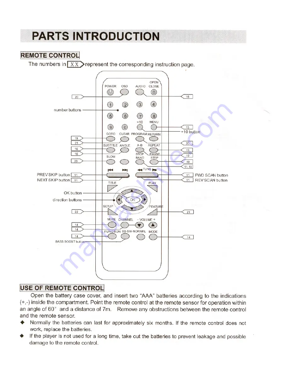 Polaroid DAV-3900 Скачать руководство пользователя страница 9