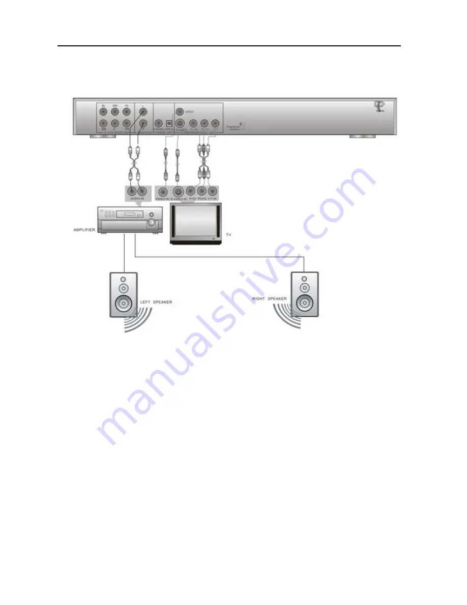 Polaroid DVP-0600 Operation Manual Download Page 14