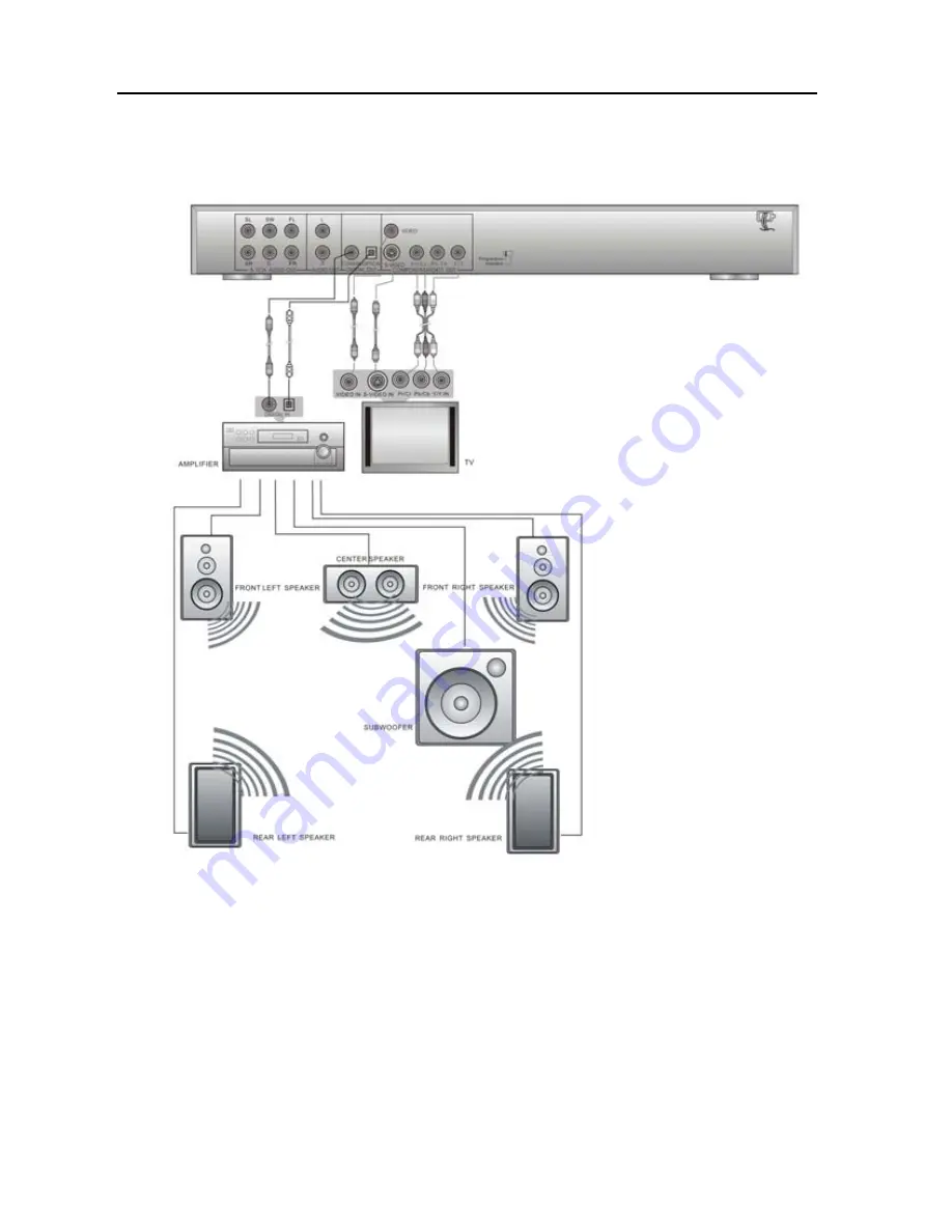 Polaroid DVP-0600 Operation Manual Download Page 16