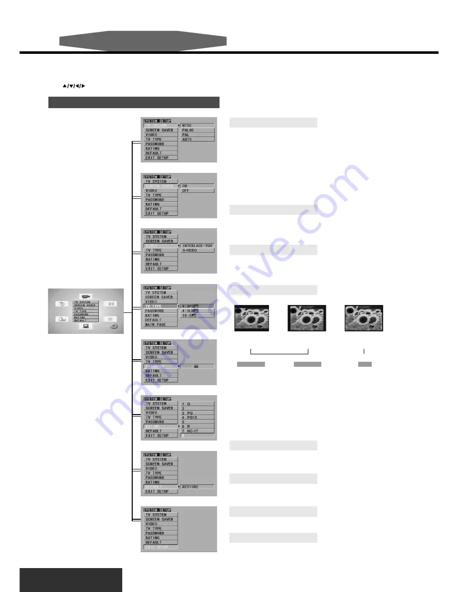 Polaroid DVP-1000 Operation Manual Download Page 16