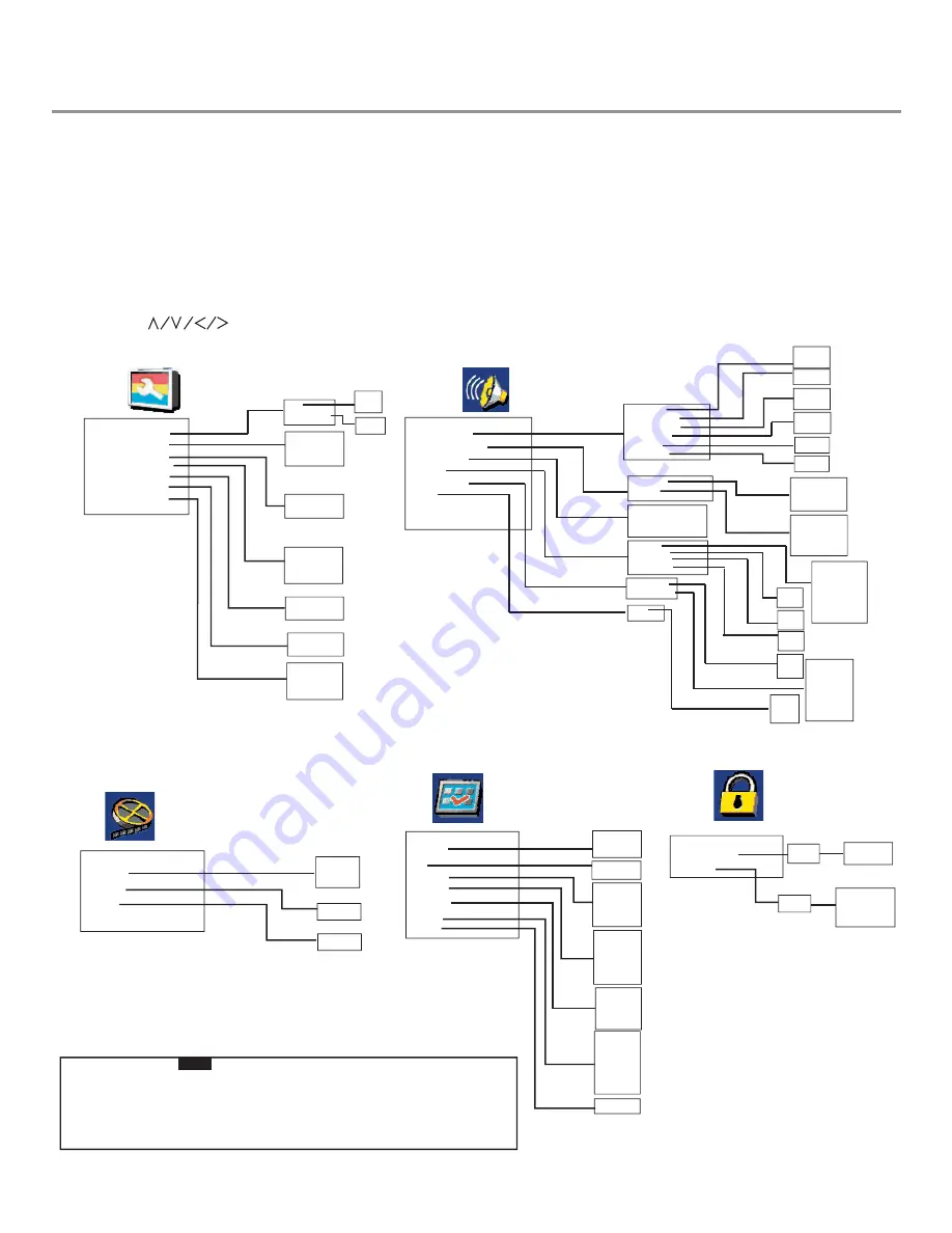 Polaroid DVP-110M Operation Manual Download Page 27