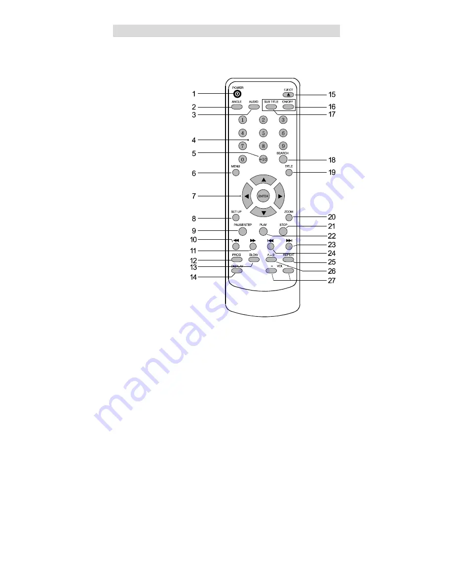 Polaroid DVP 500 Operation Manual Download Page 8