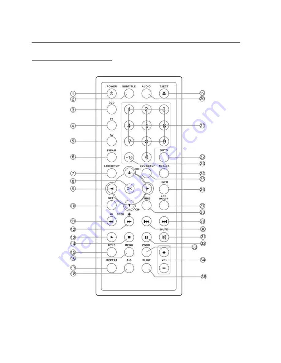 Polaroid FDM-0700A Operating Manual Download Page 12