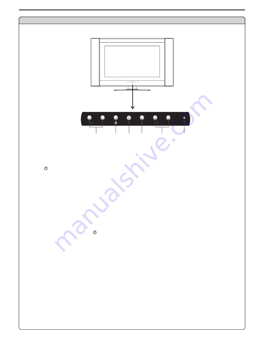 Polaroid FLM-2625 Скачать руководство пользователя страница 10