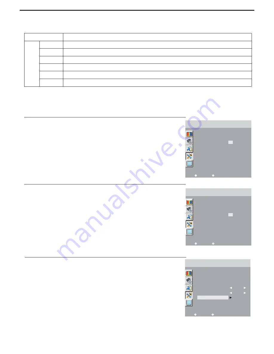 Polaroid FLM-2625 User Manual Download Page 37