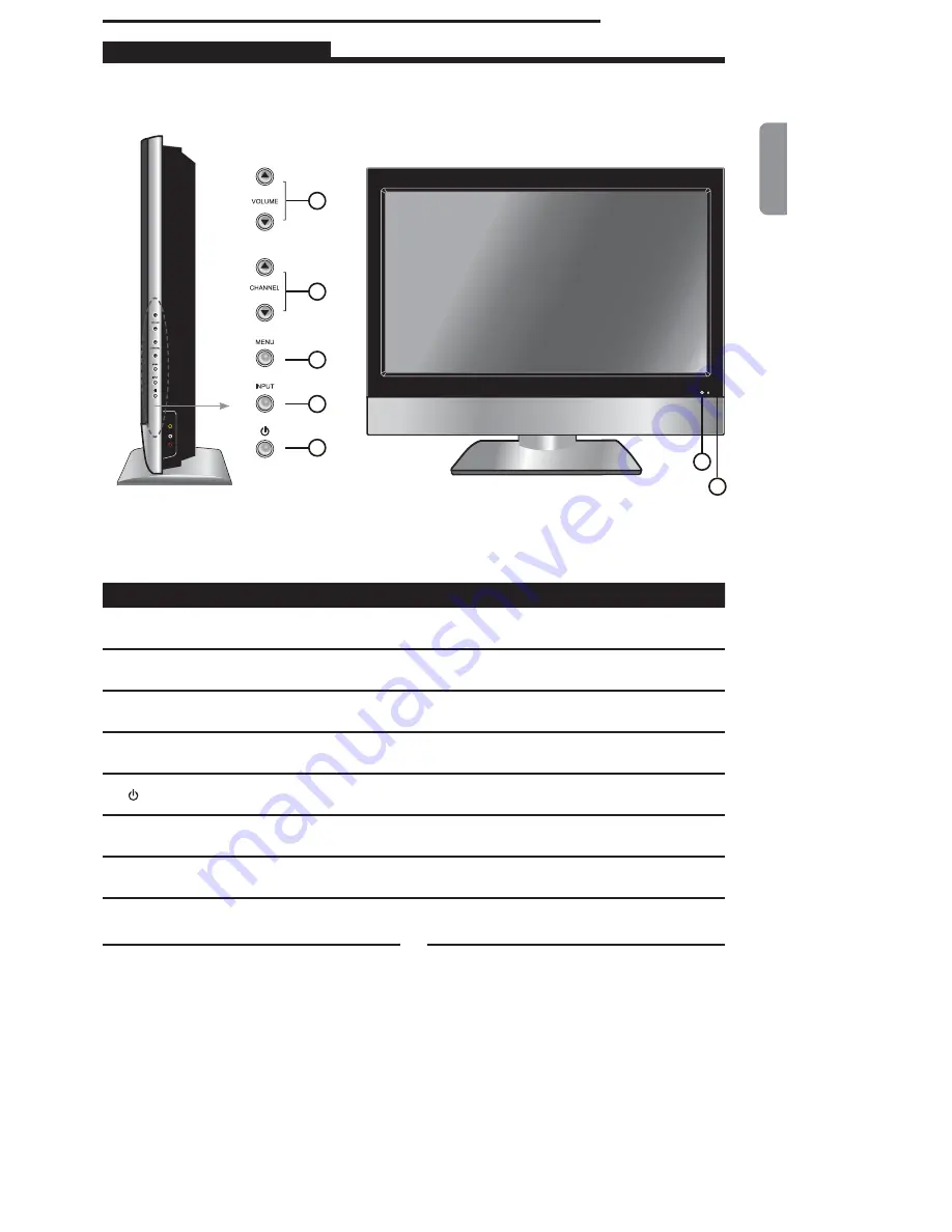 Polaroid FLU-2642SA User Manual Download Page 12