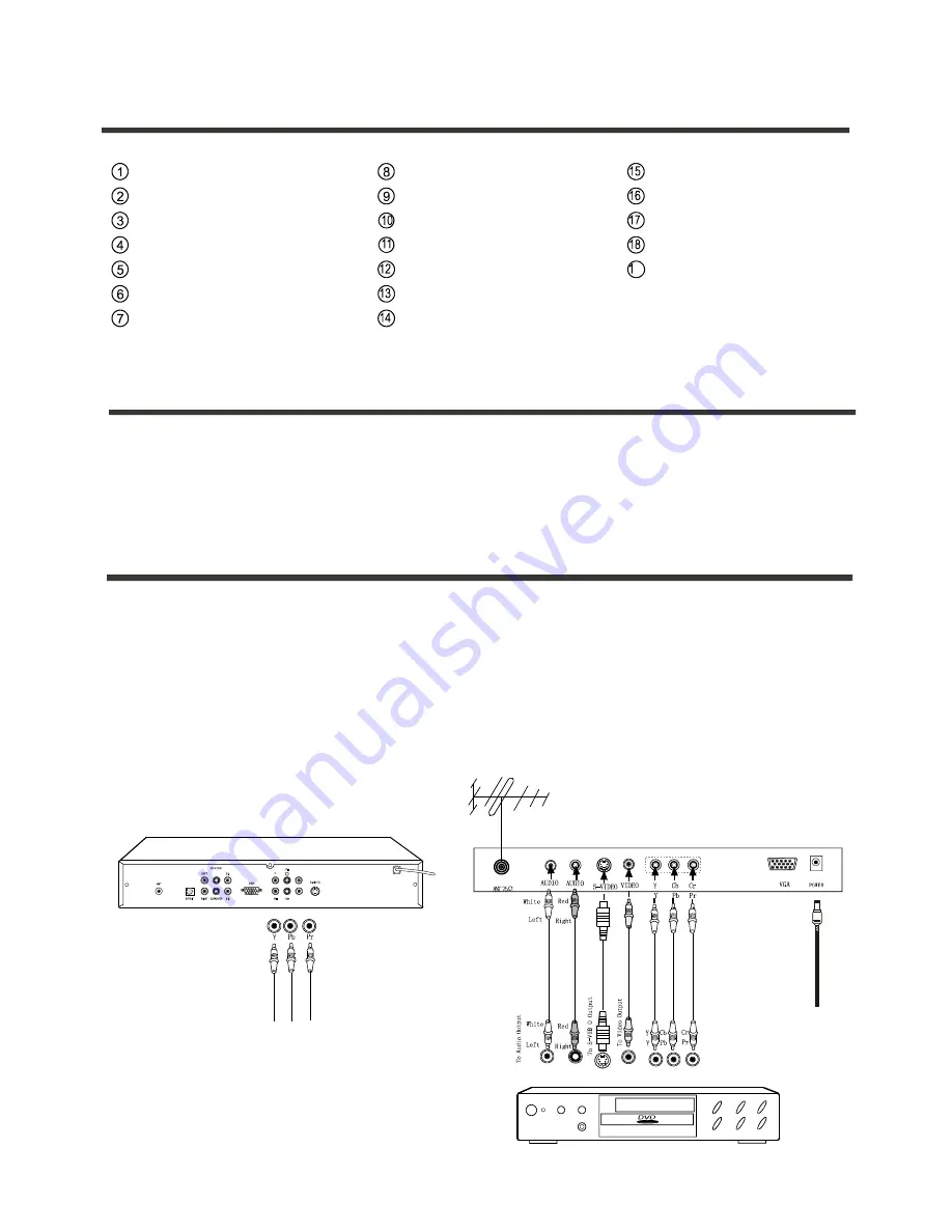 Polaroid LCD 1700 - Flat Panel LCD TV Operation Manual Download Page 8