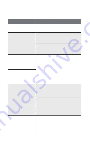 Polaroid P0LMP01 User Manual Download Page 15