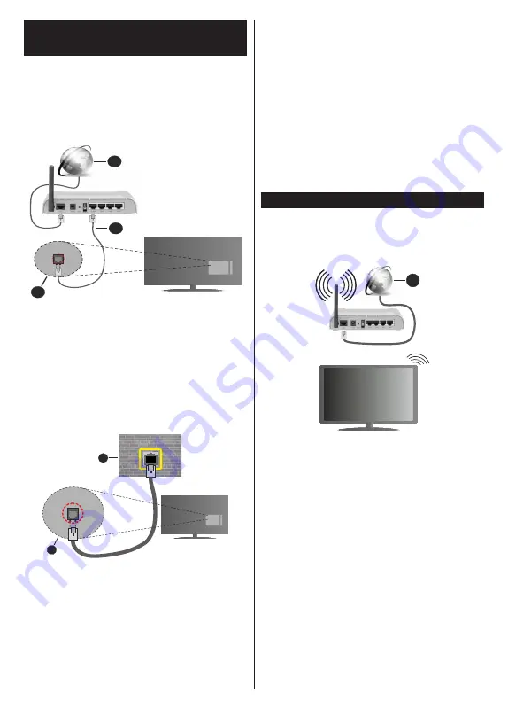 Polaroid P32RDP2031A Скачать руководство пользователя страница 27