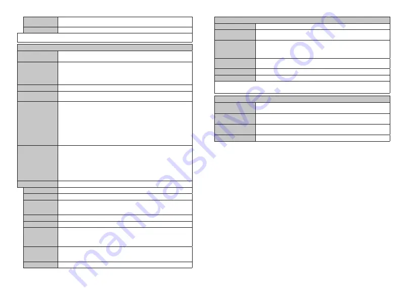 Polaroid P43FPA2031A User Manual Download Page 10