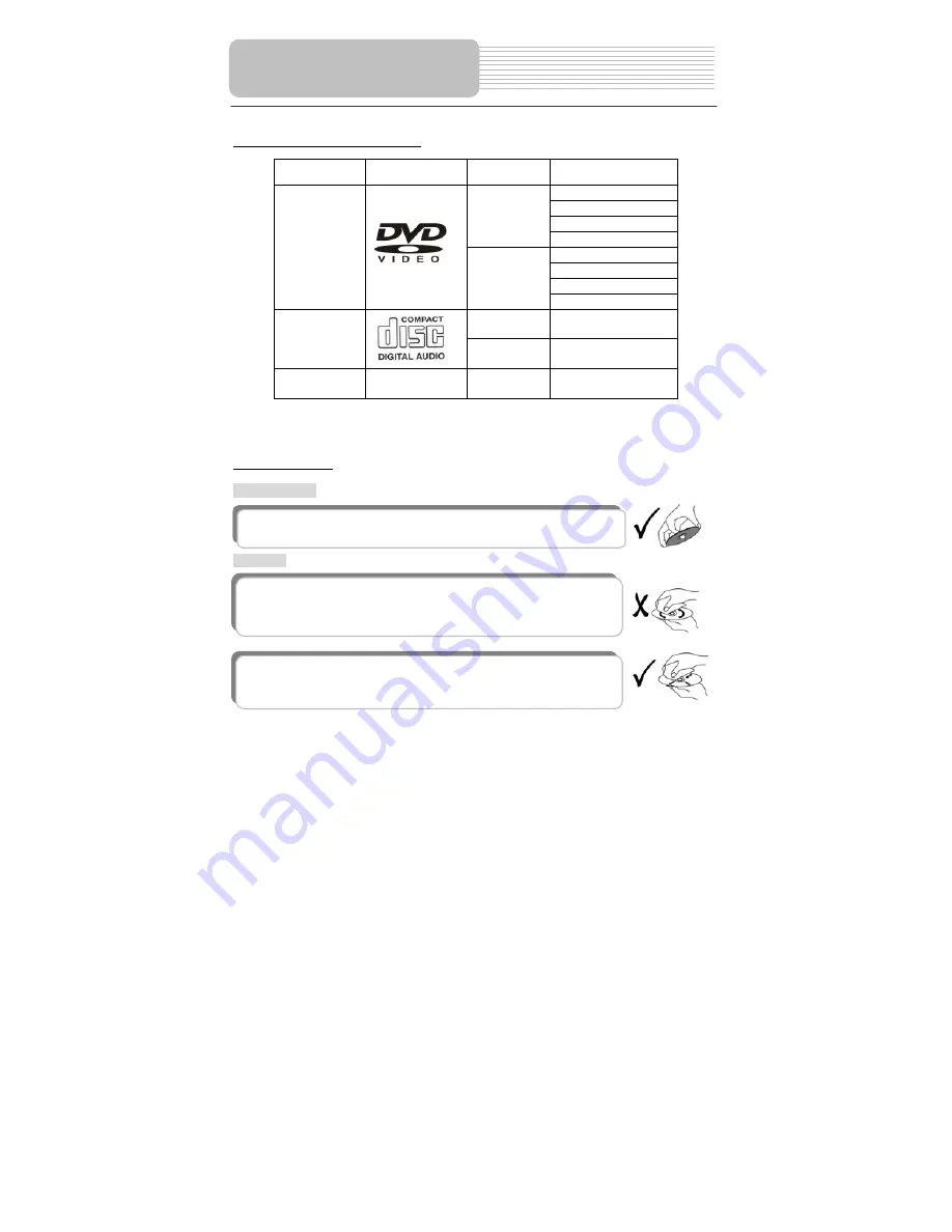 Polaroid PDM-0714 Operation Manual Download Page 18