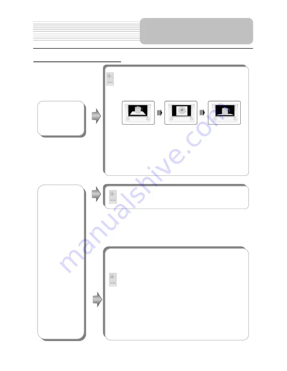 Polaroid PDM-0723 Скачать руководство пользователя страница 29