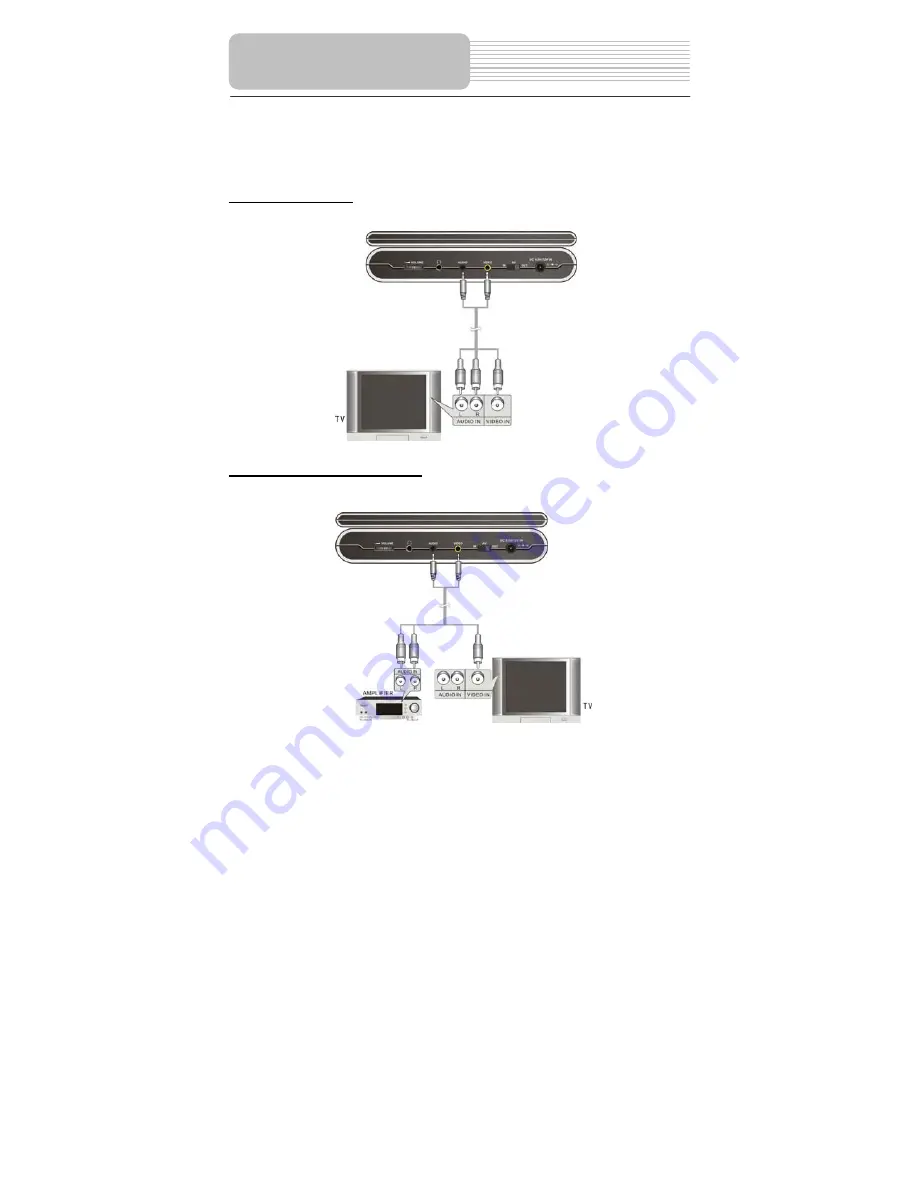 Polaroid PDM-0743M Operation Manual Download Page 16