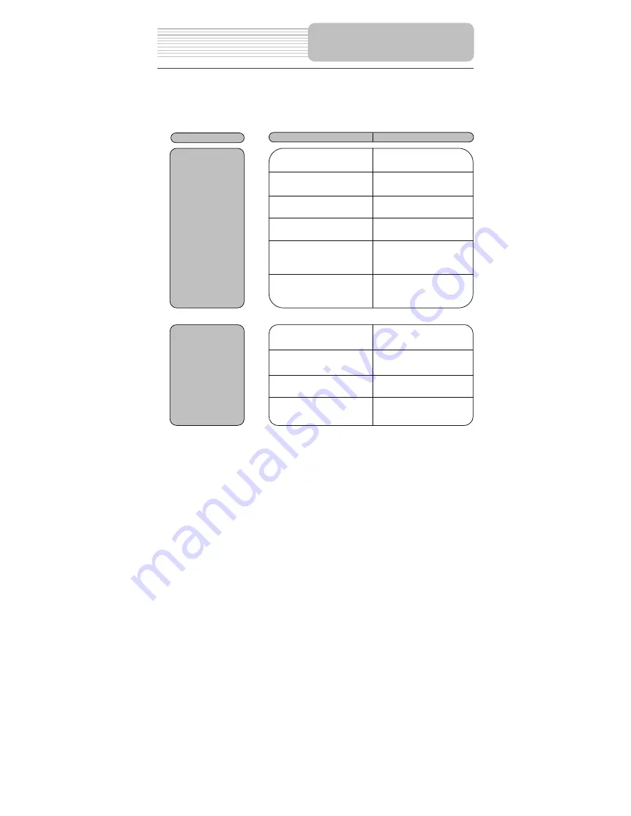 Polaroid PDM-0743M Operation Manual Download Page 37