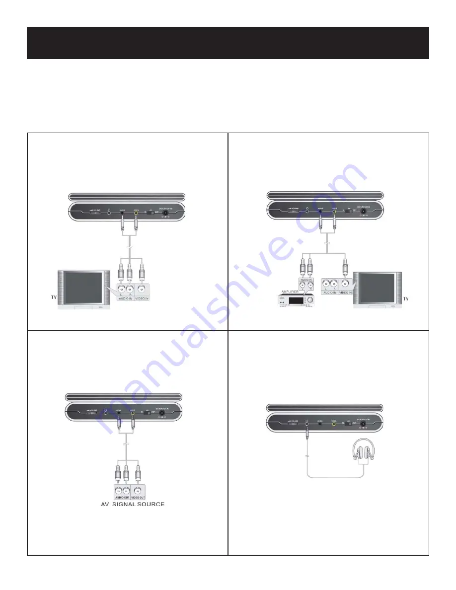 Polaroid PDM-0752 - DVD Player - 7 Скачать руководство пользователя страница 12