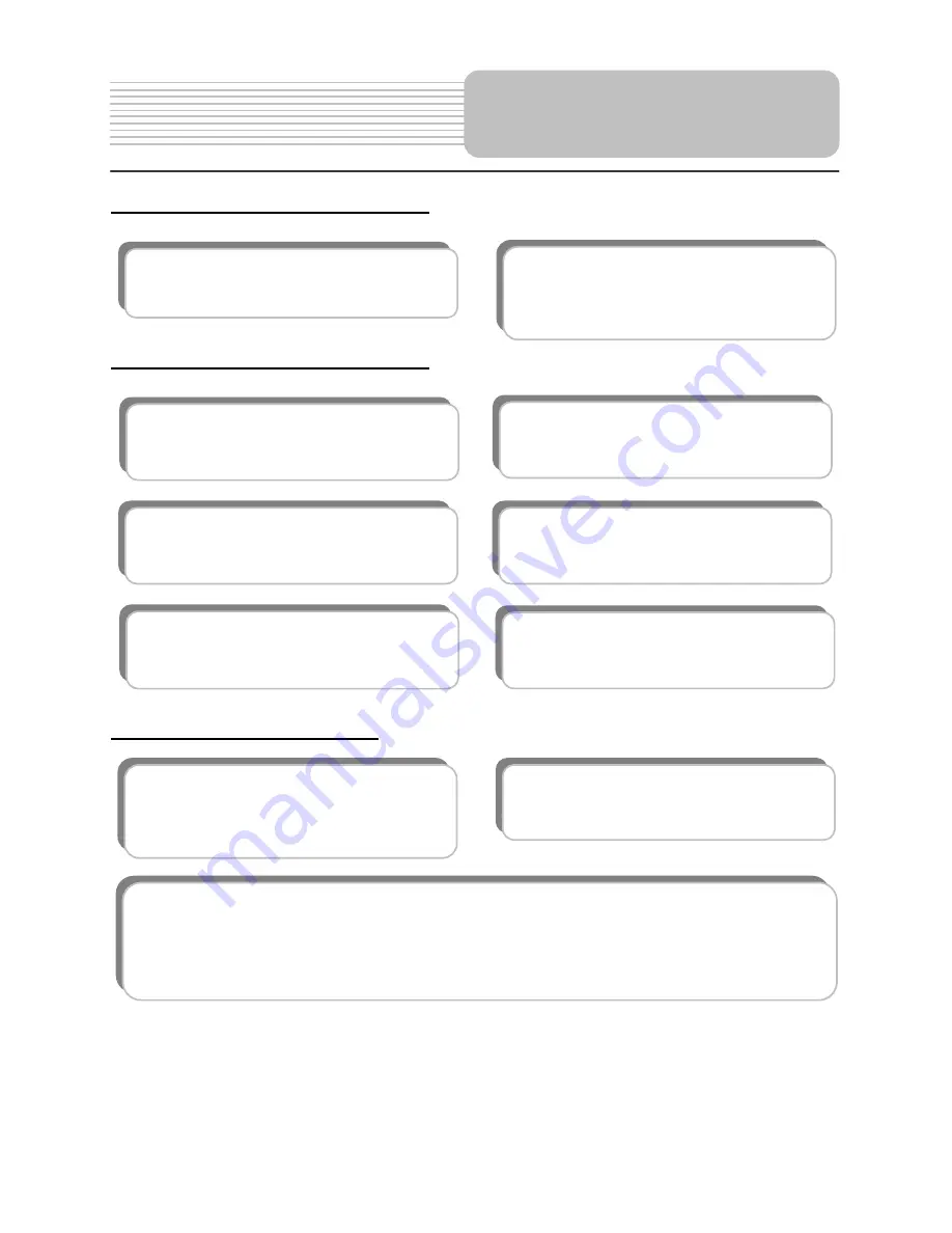 Polaroid PDM-0817 Operation Manual Download Page 7