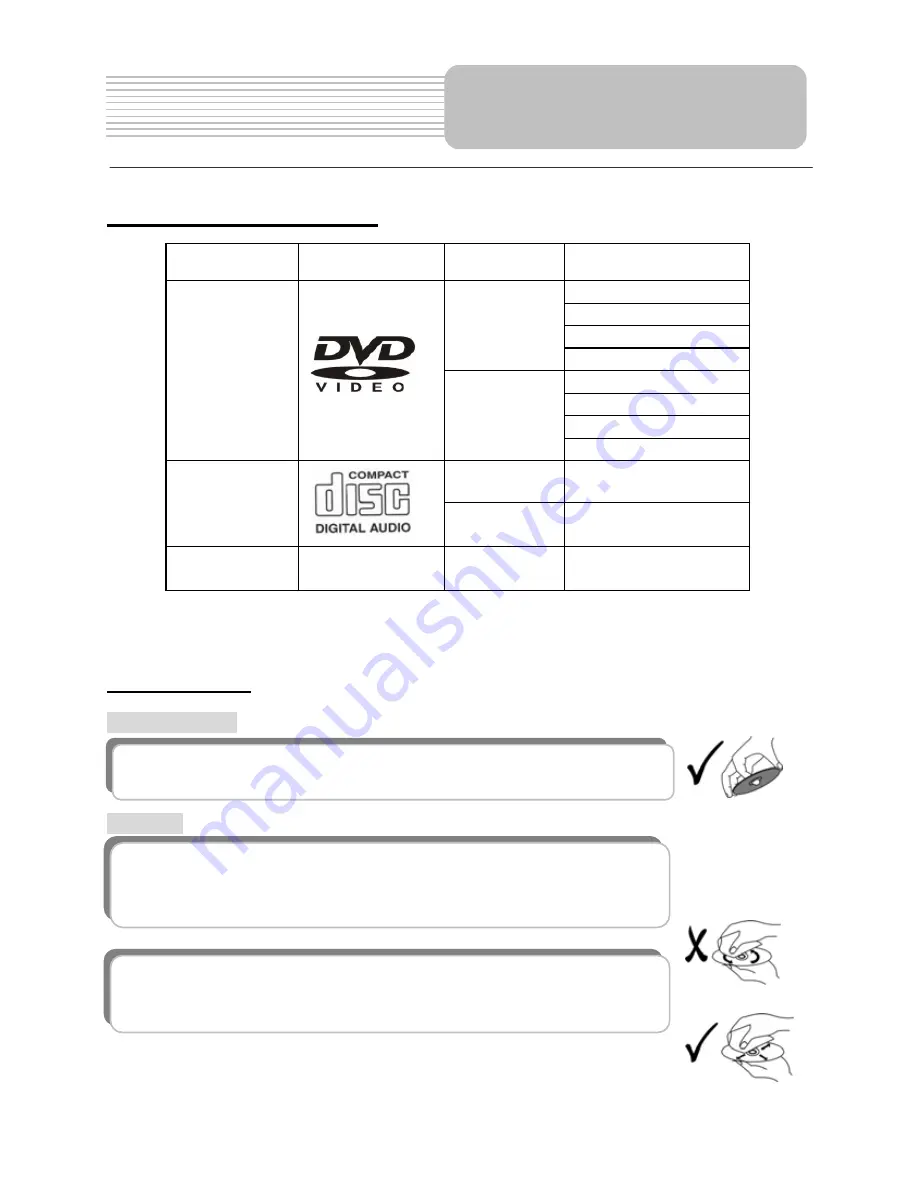 Polaroid PDM-0817 Operation Manual Download Page 23