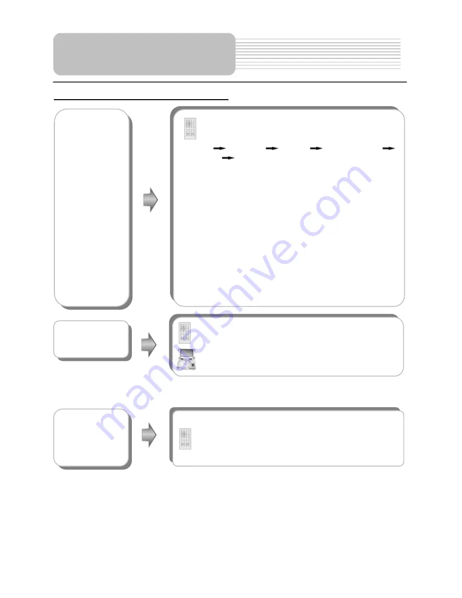 Polaroid PDM-0817 Operation Manual Download Page 32