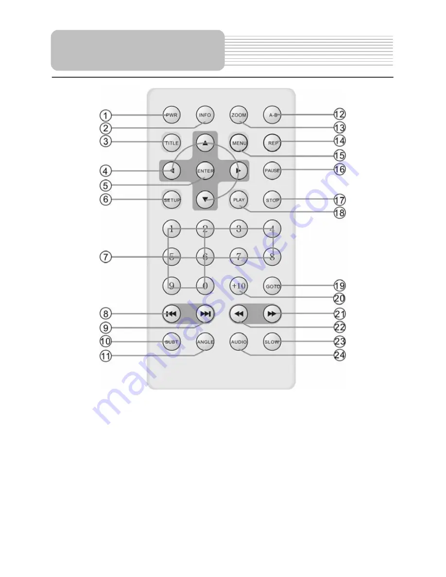 Polaroid PDM-1040 User Manual Download Page 15