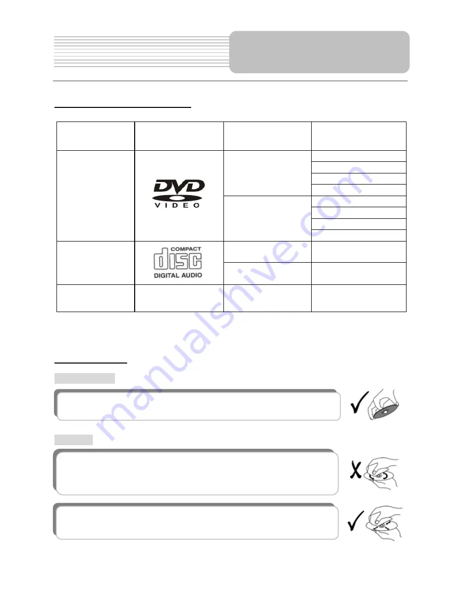 Polaroid PDM-1040 Скачать руководство пользователя страница 24