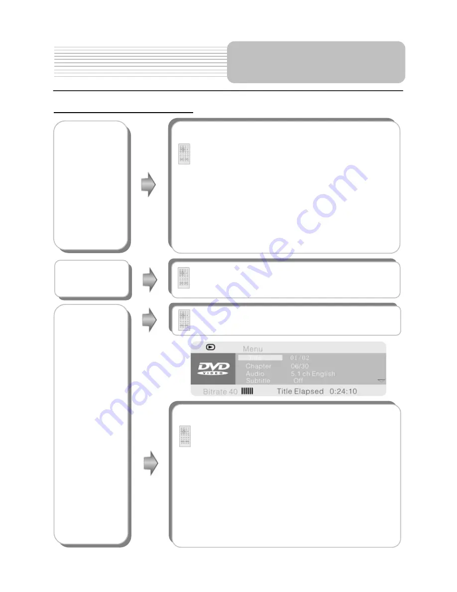 Polaroid PDM-1040 User Manual Download Page 28