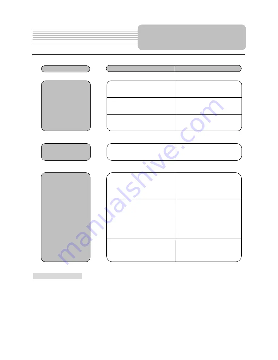 Polaroid PDM-1040 User Manual Download Page 44