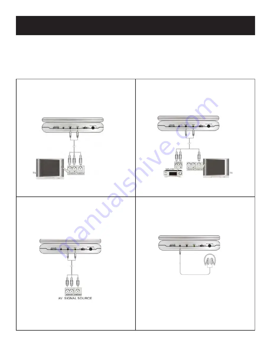 Polaroid PDM-8553M Скачать руководство пользователя страница 14