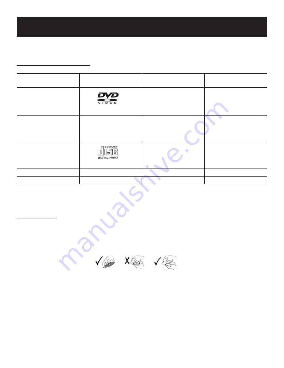 Polaroid PDM-8553M User Manual Download Page 18