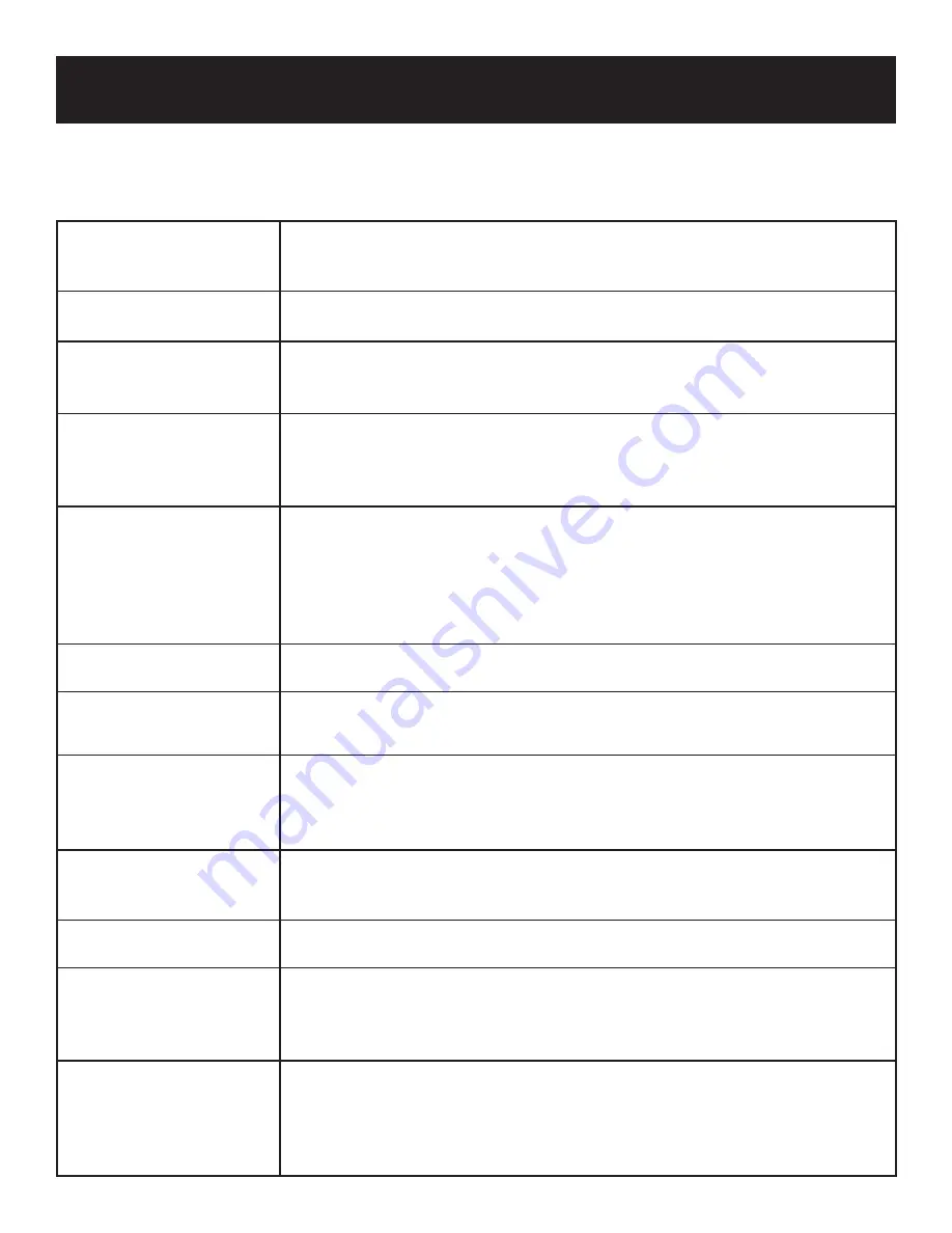 Polaroid PDU-0733 User Manual Download Page 20