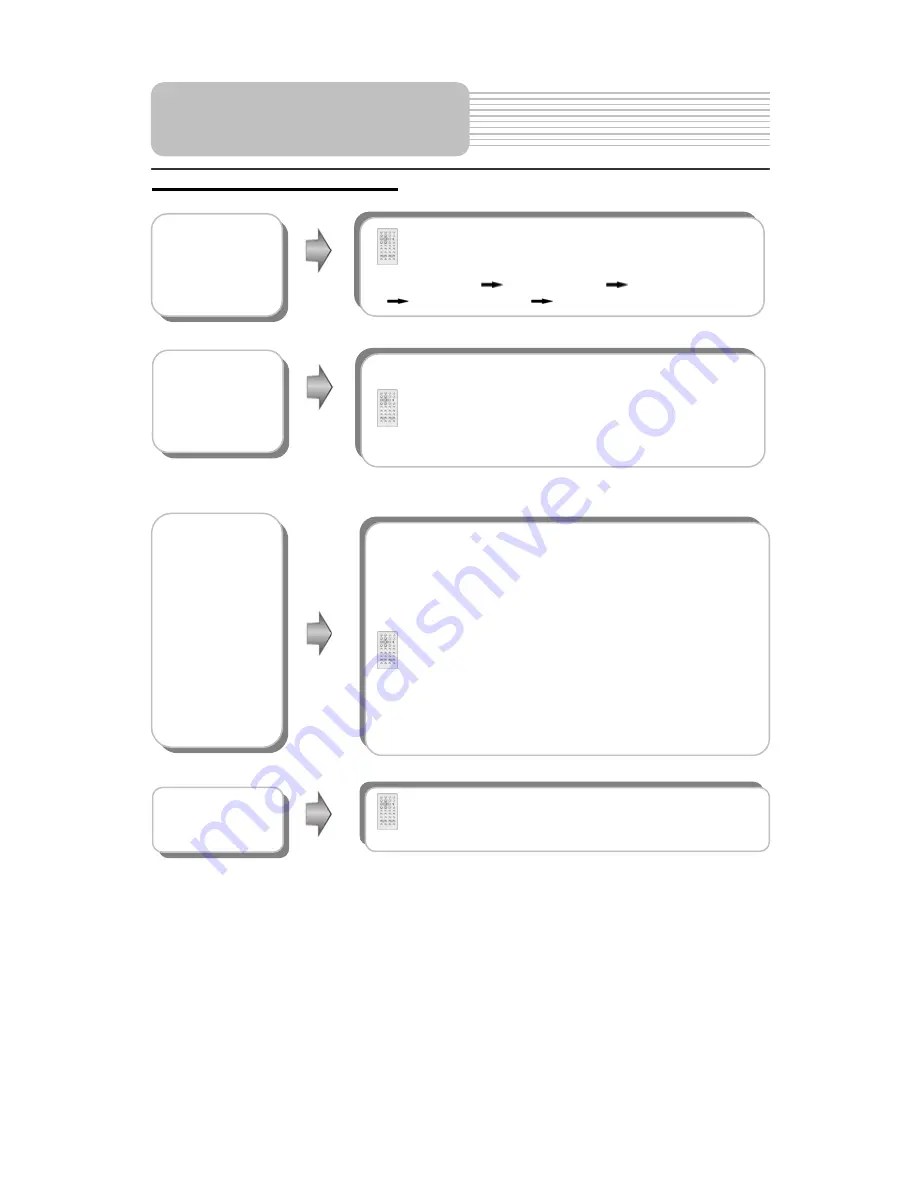 Polaroid PDU-0824 Скачать руководство пользователя страница 26