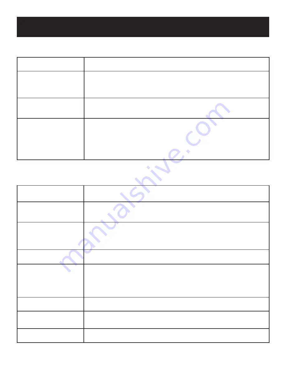 Polaroid PDU-1063 User Manual Download Page 22