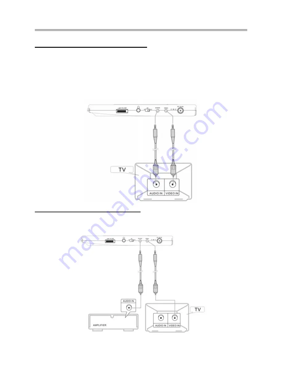 Polaroid PDV-1008N Operation Manual Download Page 10