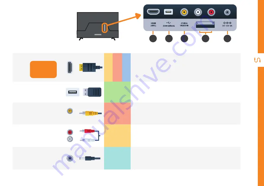 Polaroid PL2420FHDC User Manual Download Page 11