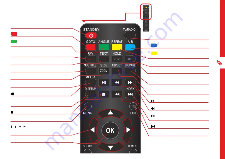 Polaroid PL2420FHDC User Manual Download Page 15