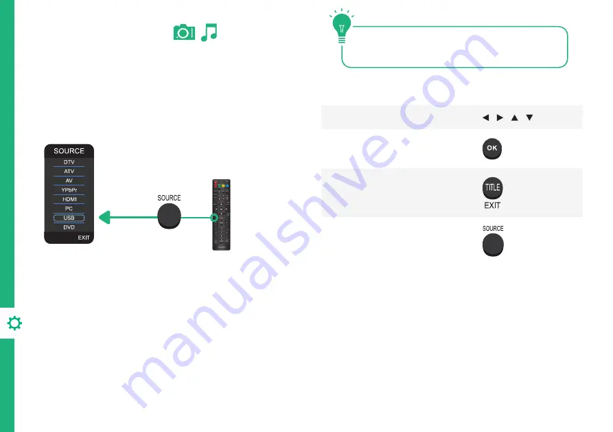 Polaroid PL2420FHDC User Manual Download Page 36