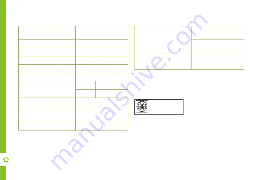 Polaroid PL2420FHDC User Manual Download Page 50