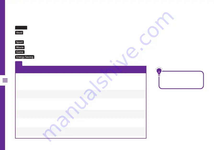 Polaroid PL4020FHDG User Manual Download Page 24