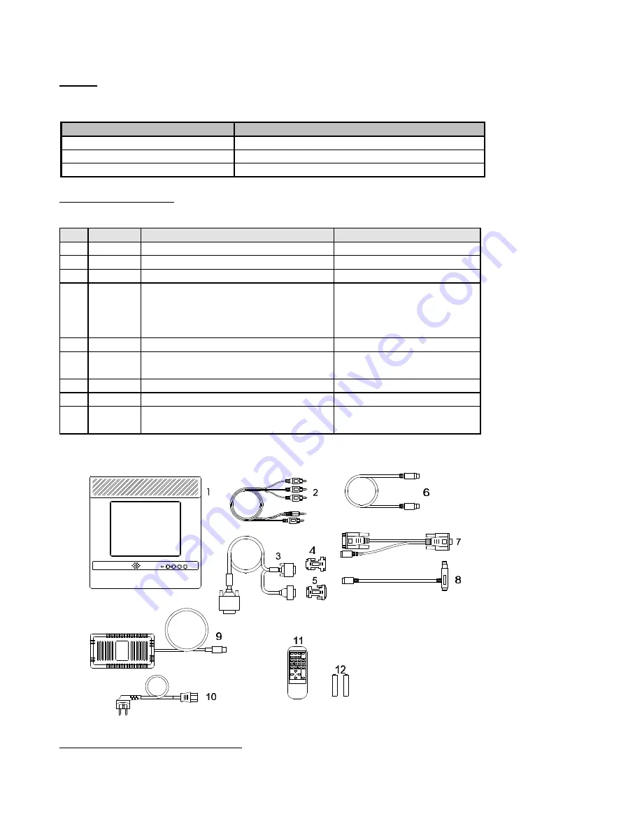 Polaroid Polaview 3000 Repair Manual Download Page 4