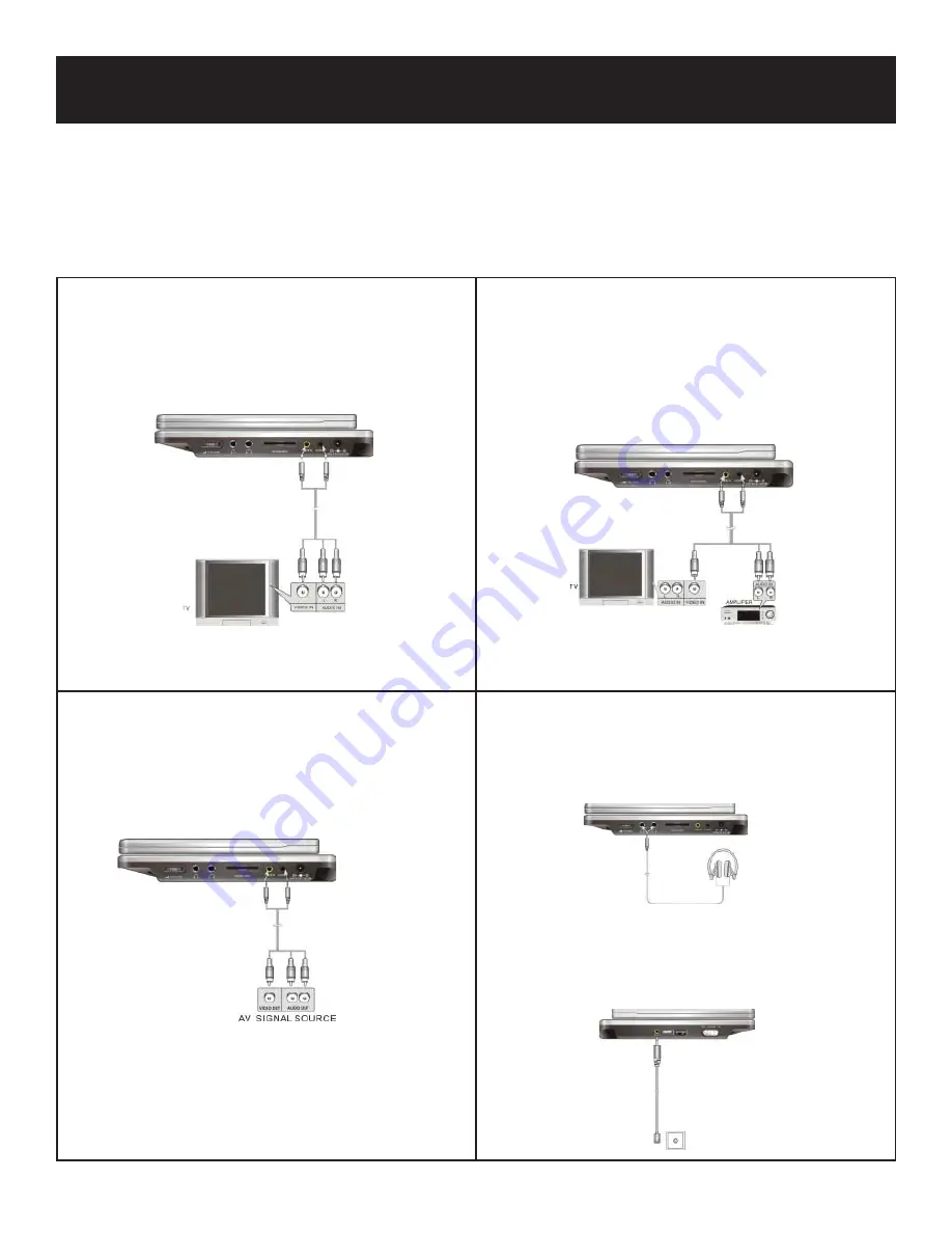 Polaroid PVU-8557 User Manual Download Page 15