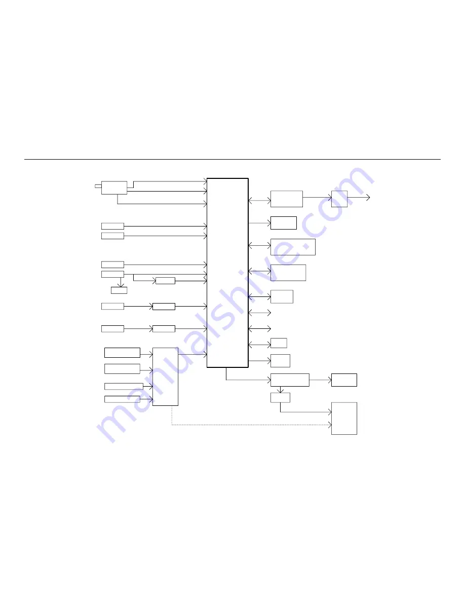 Polaroid TLM-22601B Скачать руководство пользователя страница 31