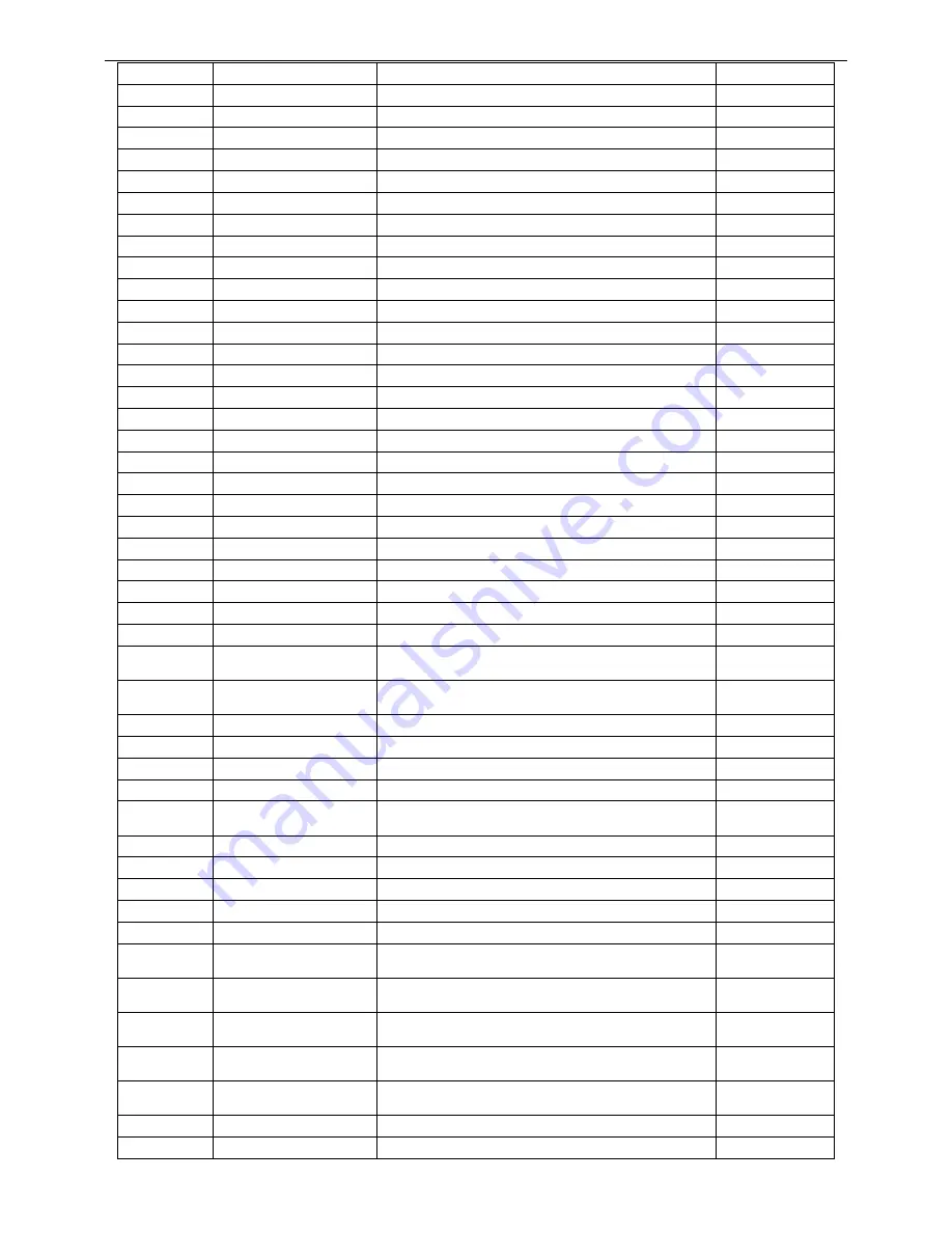 Polaroid TLM-22601B Service Manual Download Page 64