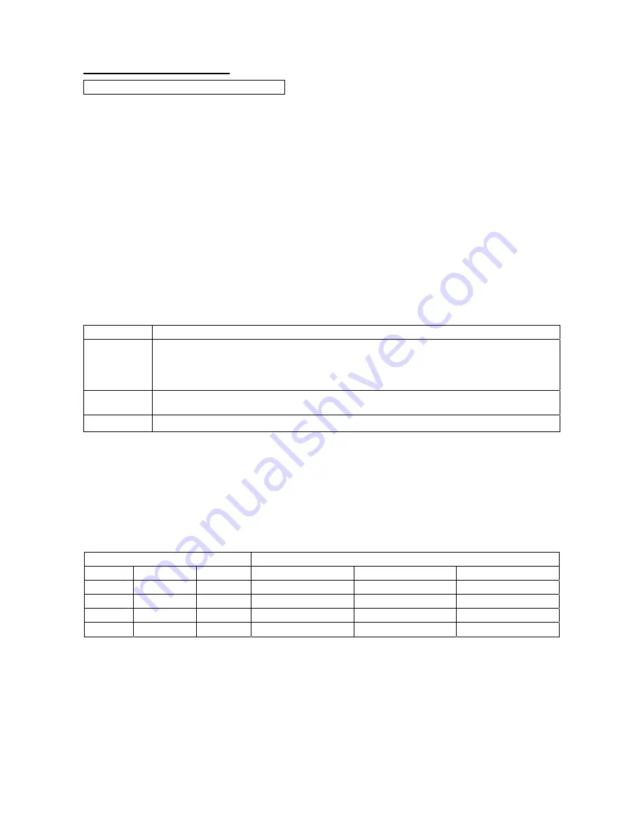 Polaroid TTM-2901L User Manual Download Page 15