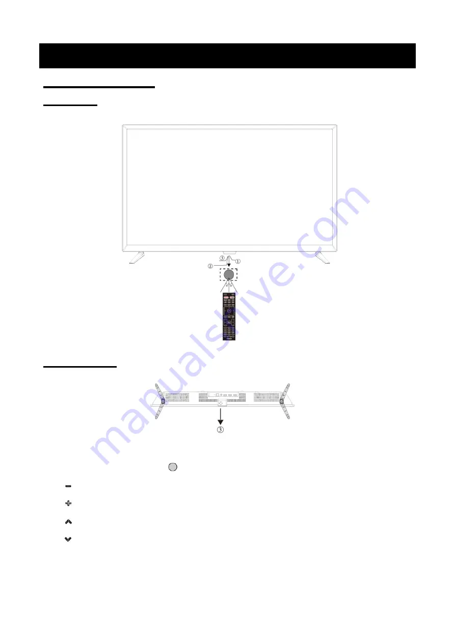 Polaroid TVSAND32HDPR02 User Manual Download Page 10